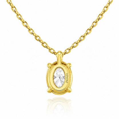 Oval Cut Solitaire Lab Grown Diamond Pendant With Chain ✧ 1-4 Carat